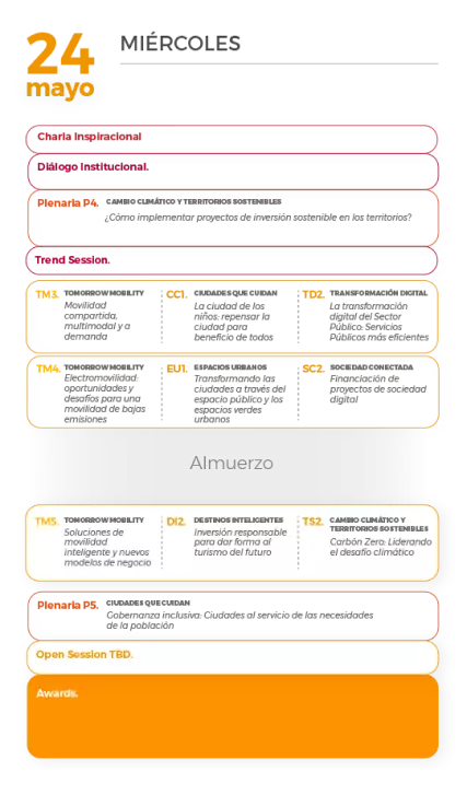 Smart City Expo LATAM Congress Programa principal preliminar 24 de mayo
